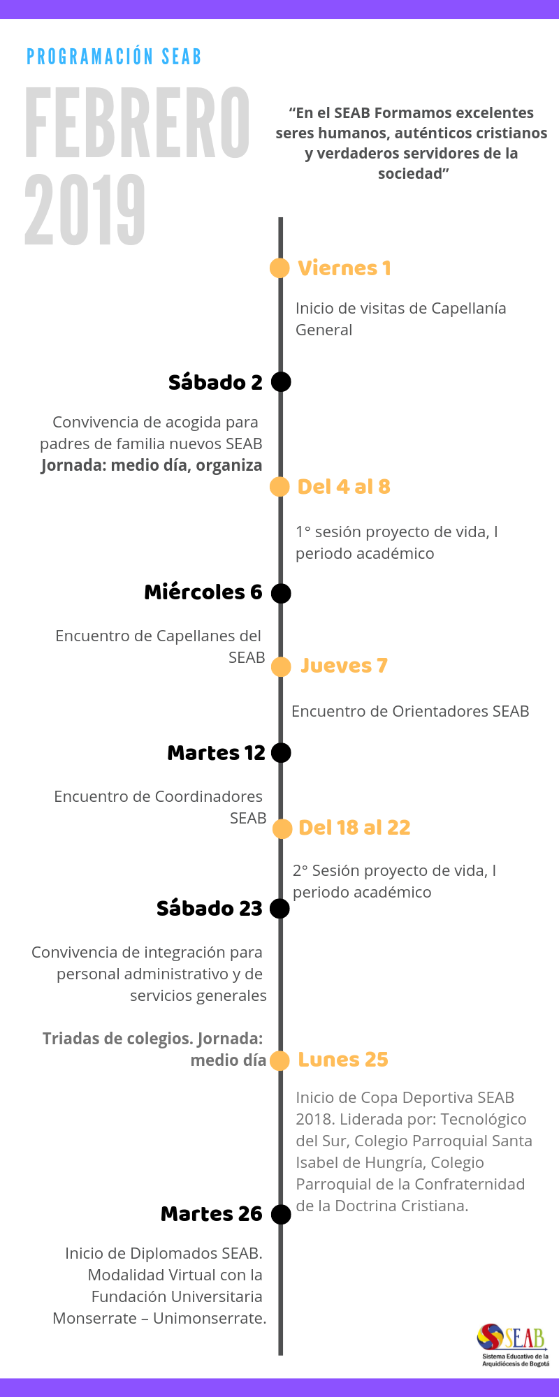 https://arquimedia.s3.amazonaws.com/259/actividades-2019/programa-seab---febreropng.png