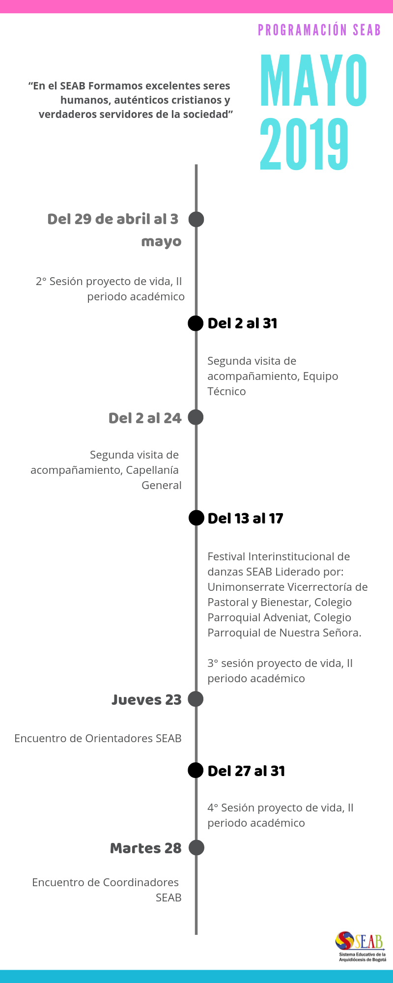 https://arquimedia.s3.amazonaws.com/259/actividades-2019/programa-seab---mayopng.png
